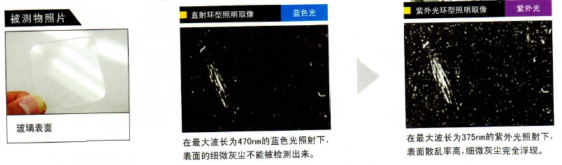 UV紫外光可以檢測壹般光源所不能檢測的劃痕和異物.jpg